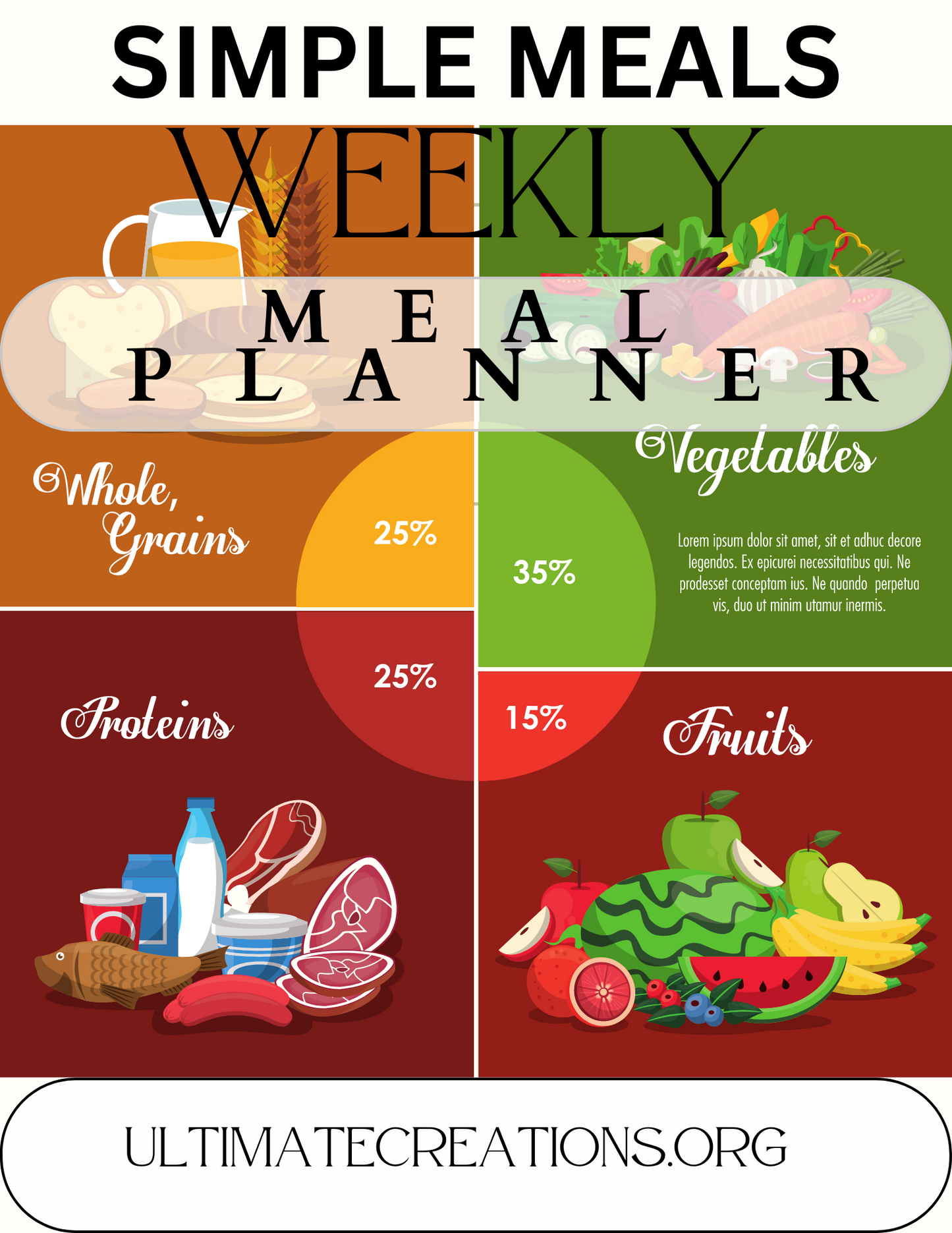 SIMPLE  MEALES WEEKLY PLANNER